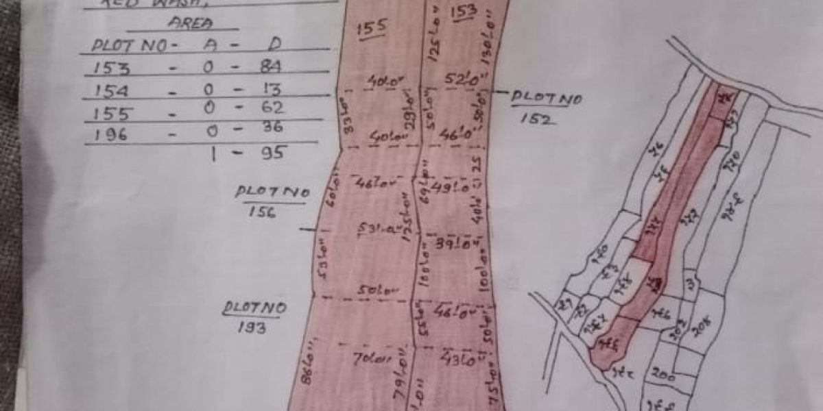 Plot for sell prime location behind the Ratu kila. Ranchi